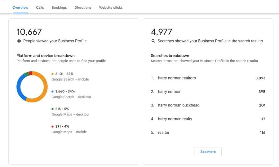 Screenshot of Google Business Profile Insights that displays how users found your profile and a list of search queries used to find the profile